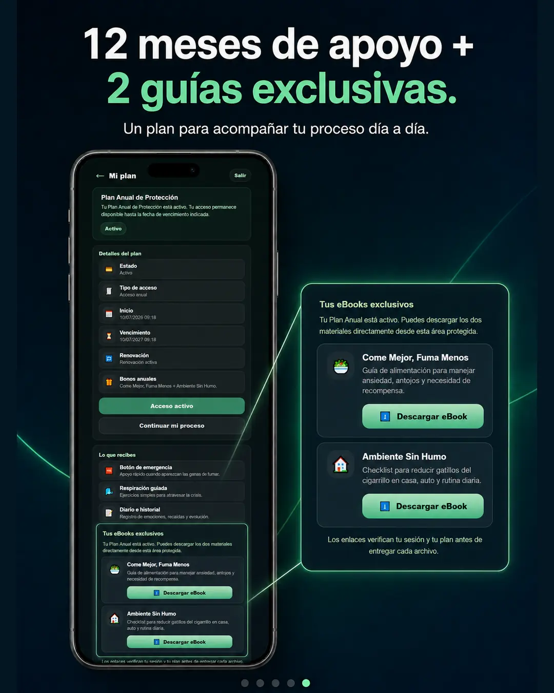 Plan anual de Yo No Fumo con acceso activo y dos guías exclusivas: Come Mejor, Fuma Menos y Ambiente Sin Humo